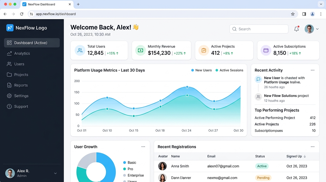 Admin Dashboard